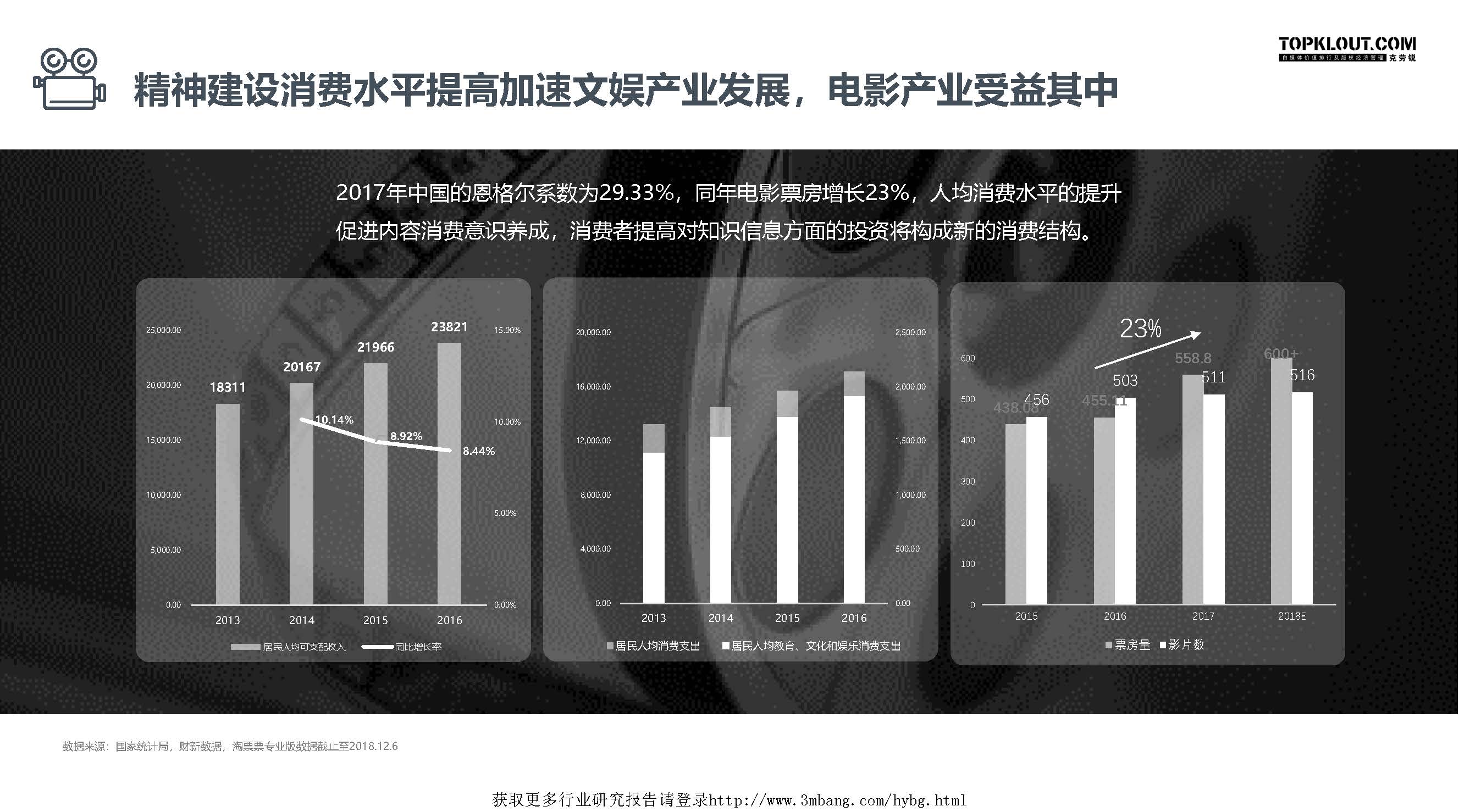 {捕魚機}(自媒体电影剪辑赚钱吗)