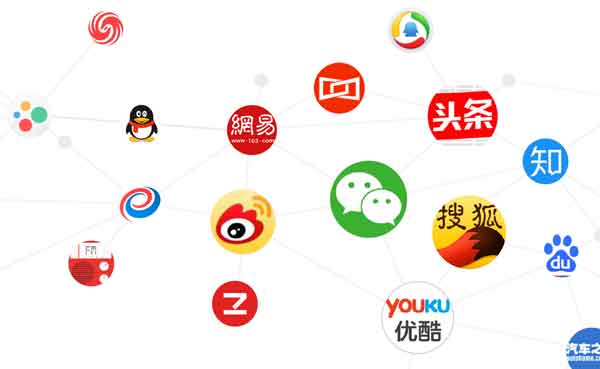 {老虎機}(知乎算自媒体平台吗)