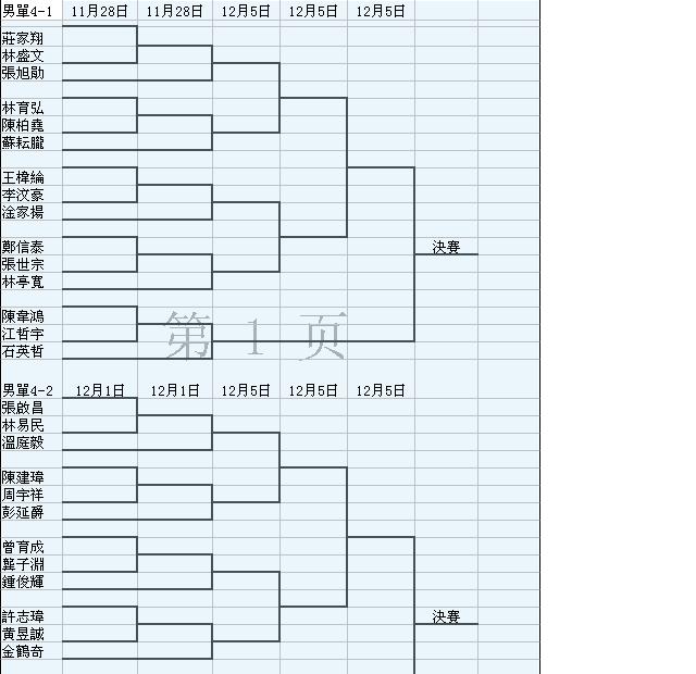 {百家樂}(羽毛球比赛单淘汰赛制)